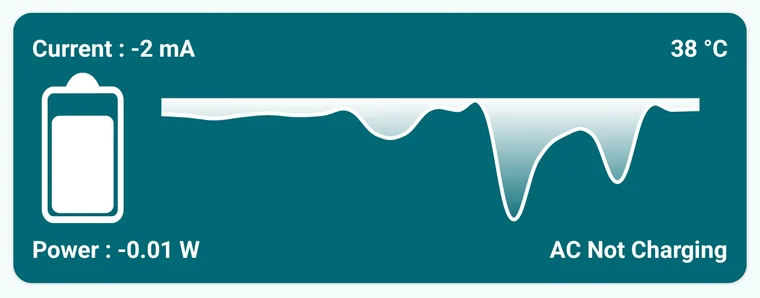 Battery monitor card