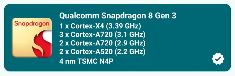 CPU details card