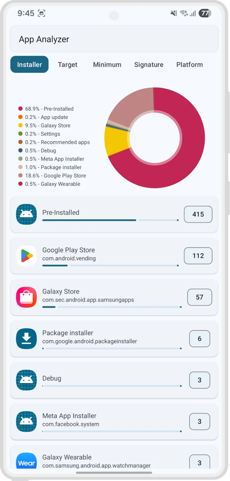 app-analyzer