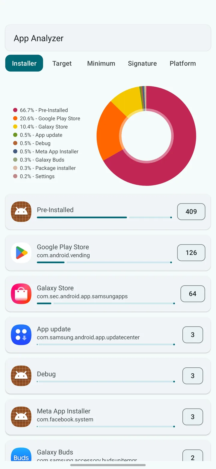 App analyzer screen