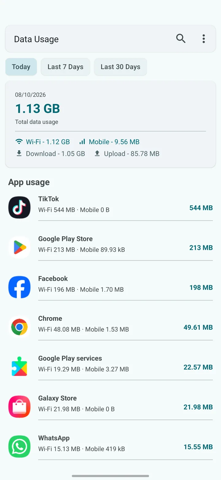 Data usage screen