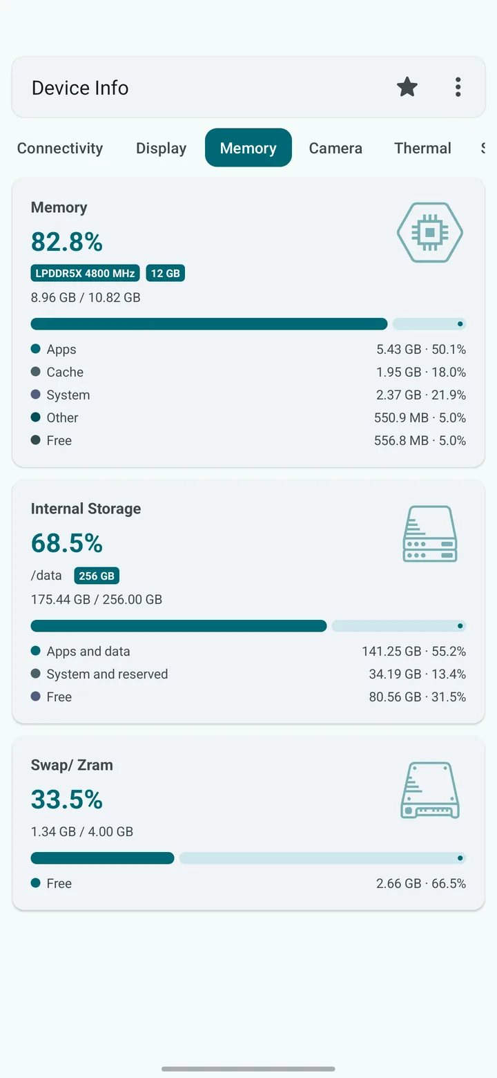 RAM & storage screen in Device Info