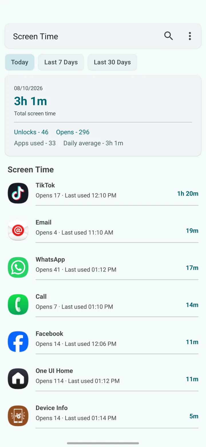 Screen time screen