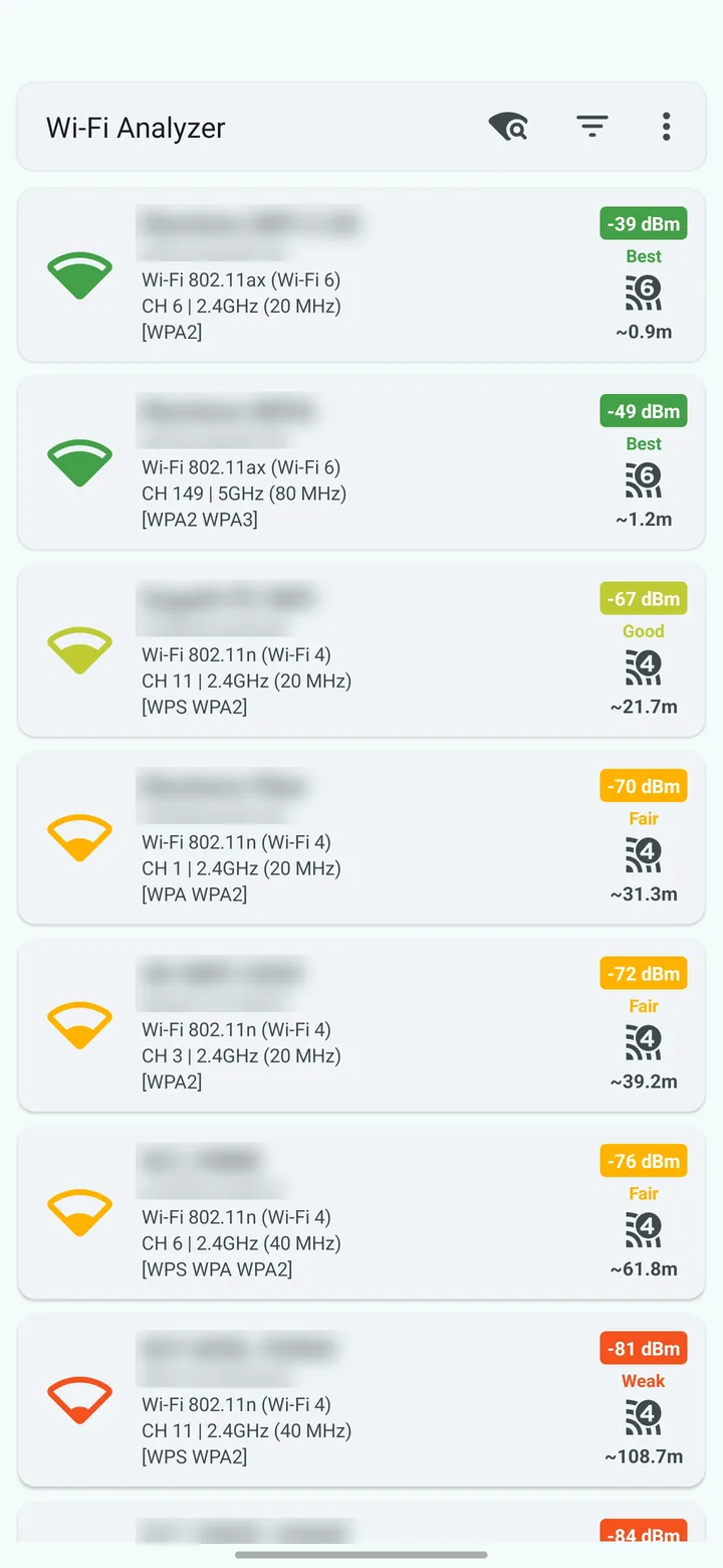Wi-Fi analyzer screen